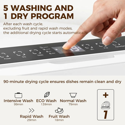 Game Changing Portable Countertop Dishwasher Featuring A Built In Water Tank And Five Wash Cycles To Run Slick And Spotlessly Clean Up To Twenty Eight Pieces For Tight Kitchens And Dorm Layouts control panel showing five wash modes and drying feature.