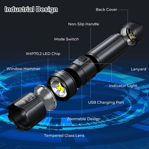 Internal components of Rechargeable LED Flashlight 80000 Lumens Ultra Bright Handheld Flashlight With 5 Modes IPX6 Waterproof