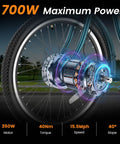 Three Wheel Electric Trike For Adults And Seniors With Easy Step-Through Frame And Upright Ride, 24 And 26 Inch Wheels, Peacock Green, Smooth Pedal Assist, Stable Balance At Stops, Built For Comfort, City Cruising And Everyday Commutes, rear wheel motor