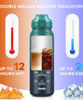 24oz Insulated Water Bottle With Straw And Chug Lids 18/10 Stainless Steel Double Wall Vacuum BPA Free showing temperature retention