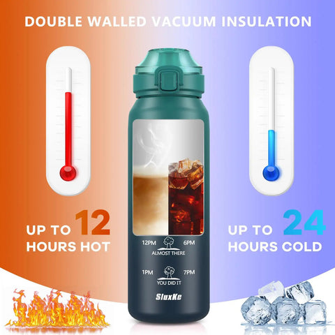 24oz Insulated Water Bottle With Straw And Chug Lids 18/10 Stainless Steel Double Wall Vacuum BPA Free showing temperature retention