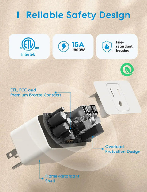 Exploded view of Smart Plug Mini 15A 4 Pack with 2.4GHz WiFi highlighting safety features and fire-retardant housing.