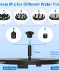 Diagram illustrating Sun Powered Solar Bird Bath Fountain Pump With 6 Nozzles For Outdoor Garden Pond Or Pool Floating 1.5W Solar Panel