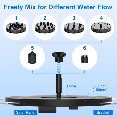 Diagram illustrating Sun Powered Solar Bird Bath Fountain Pump With 6 Nozzles For Outdoor Garden Pond Or Pool Floating 1.5W Solar Panel