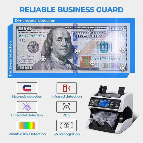 Dual Sensor Multicurrency Money Counter With Led Screen And Auto Stop For Usd And Euro Bills Featuring Magnetic And Infrared Sensors showing bill detection features.