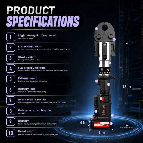 60KN Electric Copper Pipe Crimping Tool, Fast Mini Press Machine For Plumbing Jobs, handheld unit with LED display and rubber handle.