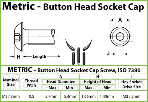 Metric Button Head Socket Cap Screw dimensions, M3 x 6mm, showing thread pitch and size for Badass Strength M3 X 6MM Button Head Socket Cap Screws.