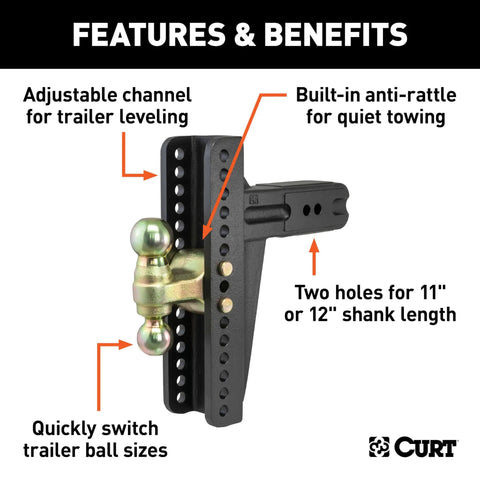 Beefy Adjustable Channel Mount With Dual Ball for Trailer Hitches 3 Inch Shank showing features and benefits