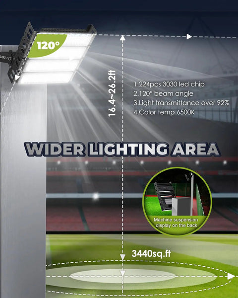 Zero Maintenance Industrial LED Stadium Light 200W Flood Beam 32,000 Lumens IP66 Waterproof with 120 Degree Wide Beam