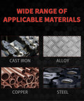 Annular cutter set banner; tools for magnetic drill press showing cast iron, alloy, copper and steel materials