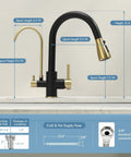 GIMILI 3 in 1 Kitchen Faucet with Water Filter and Pull Down Sprayer dimensions, featuring sleek black and gold design.