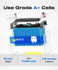 Transparent view of 12V 100Ah LiFePO4 Battery With Built In 100A BMS For RVs And Golf Carts BCI Group 24 Low Temperature Protection Powerhouse For Home Energy Storage Boats And Marine Applications 15000 Cycle Life showcasing grade A+ cells for high efficiency and long lifespan.