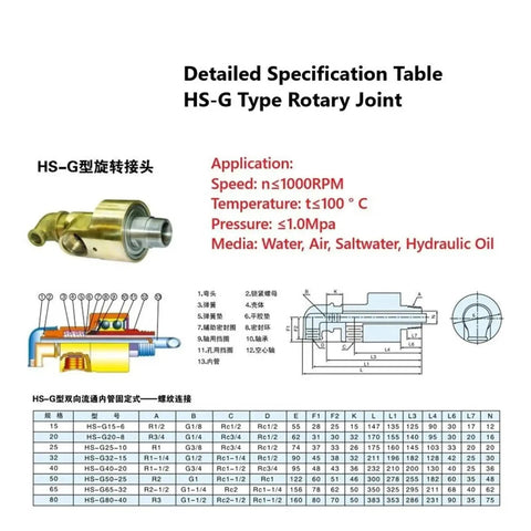 Two Way Rotating Joint Hose Fitting DN25 One And Three Eighths Inch Brass No Leak Seal 360 Degree Rotation Smooth Operation Anti Kink Design Built To Last For High Pressure Plumbing And Irrigation specification chart and brass rotary joint diagram