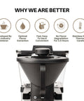 8-Cup Thermal Coffee Maker With Auto Drip Pour Over Design front view, showing control panel and part of the carafe, stainless steel and black finish.