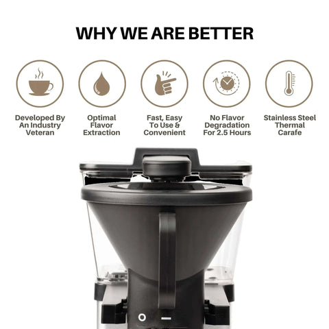 8-Cup Thermal Coffee Maker With Auto Drip Pour Over Design front view, showing control panel and part of the carafe, stainless steel and black finish.