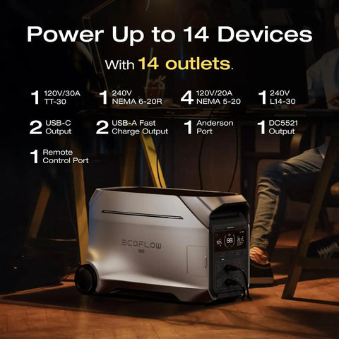 Delta Pro 3 Portable Power Station With 4096Wh LFP Battery Expandable To 48kWh 120V 240V 4000W AC Output 6000W With XBoost Solar