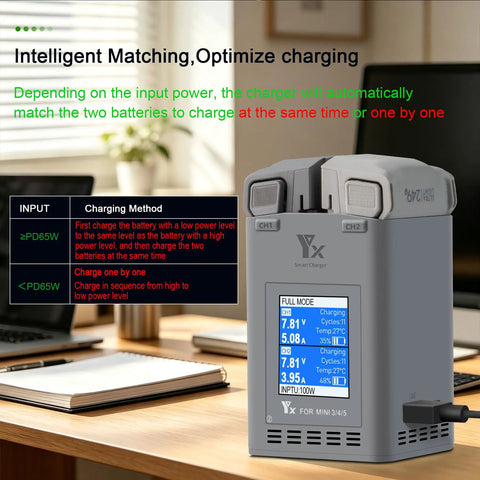 Two-Way Charging Hub For Mini 5 Pro, Mini 4 Pro, Mini 3 Pro Quick-Charge Dual Battery Dock With Battery Level Indicator on desk