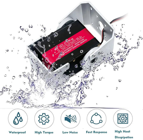 Heavy Duty 160Kg Servo Motor 24V High Torque Steel Gear Digital Steering, waterproof feature, with mount brackets, and 270° rotation