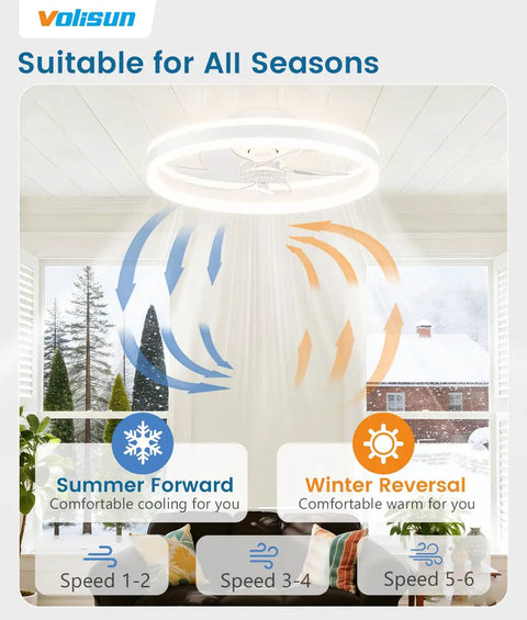 Compact 20in Bladeless Ceiling Fan With Dimmable Led Light And Wifi App Control Low Profile Flush Mount bedroom upgrade showing winter and summer airflow modes.
