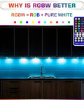 Dope RGBW LED Puck Lights Kit With Remote Dimmer And Color Changing Red Green Blue And Daylight White 6000K under kitchen cabinets