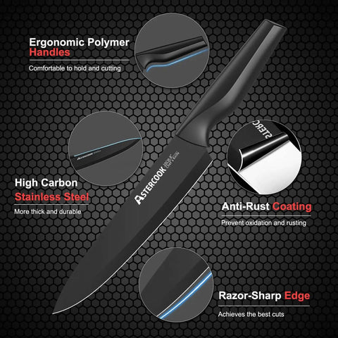 Illustration of features for kitchen knife with ergonomic polymer handle, high carbon stainless steel blade, anti-rust coating, razor-sharp edge.