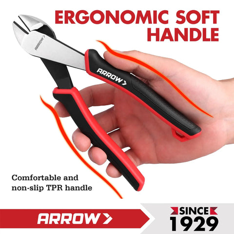 Four Piece Pliers Set With 8 Inch Diagonal Nose Pliers in hand, showing ergonomic anti-slip TPR handle for DIY home repairs.