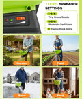Illustration of 7 settings for Handheld Lawn Spreader For Seed And Fertilizer, Battery Powered Do It All Tool, in various uses.