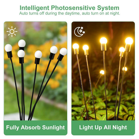 Two Pack Solar Firefly Lights For Outdoors Waterproof Garden Pathway Yard Patio Decor Swaying In The Wind LED Landscape