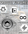 Relubricable One And One Eighth Inch Square Bore Disc Harrow Flange Bearing Unit, features and icons, farm backdrop