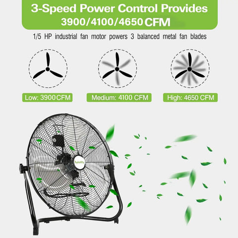20 Inch High Velocity Floor Fan With 3 Speeds Beast Mode Heavy Duty Industrial Metal Fan 3900/4100/4650 CFM - front view