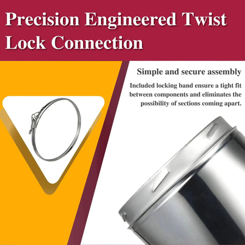 Precision engineered twist lock connection for Top Shelf 8 By 36 Inch Class A Double Wall Insulated Chimney Pipe.