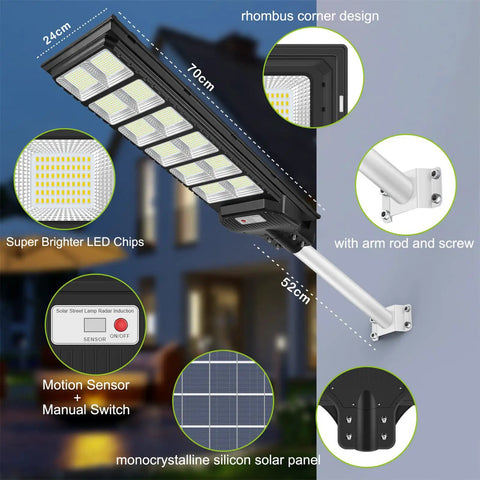 Diagram of 1000W Solar Street Light With Motion Sensor 80000LM IP65 Waterproof Outdoor Flood Light With Remote on wall mount