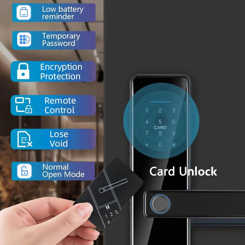 Slick Smart Fingerprint Door Lock With Comfort Grip Handle Keyless Entry Electronic Deadbolt showing card unlock feature.