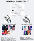 Go To Universal Travel Adapter Charger Europe To USA Plug Converter for phones with USB C cables and device compatibility list