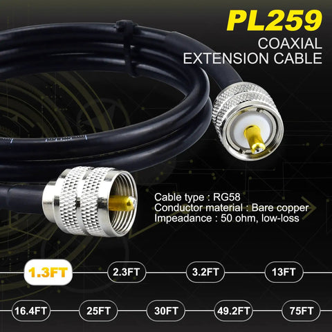 Close-up of PL259 Jumper Cable 1 Ft RG58 Coaxial Cable 50 Ohm showing connectors and cable type details.