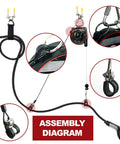 Universal Ev Charger Cable Retractor Features Slick Garage Cord Organizer For Level 2 Wall Or Ceiling Mount Assembly diagram with parts labeled.