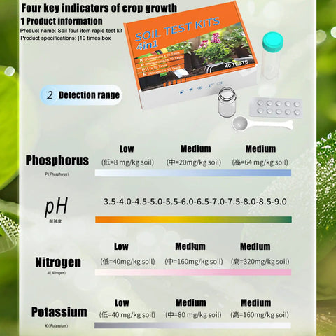 Instruction card showing 4 In 1 Soil Test Kit With 40 Tests For Nitrogen Phosphorus Potassium And PH Balance For Veggie Plots Lawns And Greenhouses