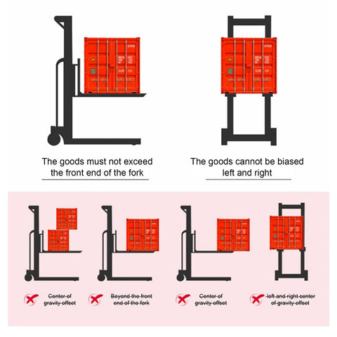 Heavy Duty Electric Pallet Stacker With Rock Solid Hydraulic Rig Designed To Haul 1100 Lb Pallets And Climb Four Feet High Without Breaking A Sweat In Crowded Shops guidelines for loading balance.