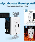 Heavy Duty 65W Usb C Wall Outlet Featuring Pd 3.0 Fast Charging And Type A Quick Power, 15 Amp Receptacle built with polycarbonate material.