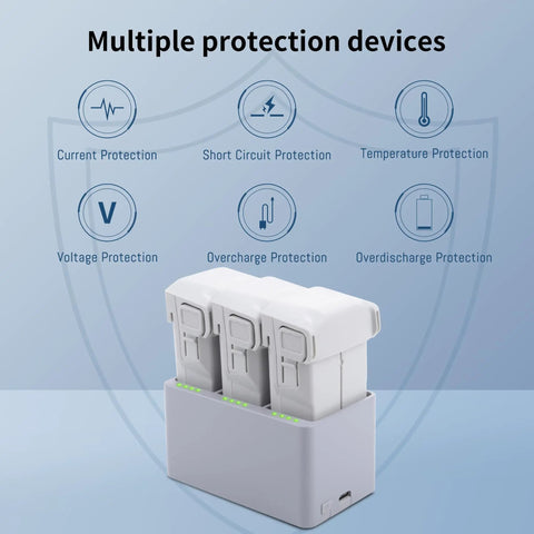 Three Channel Fast Battery Charger And Two Way Charging Hub For Mini 4 Pro And Mini 3 Series Drone Batteries, 30W PD Quick Charge, showing protection features.