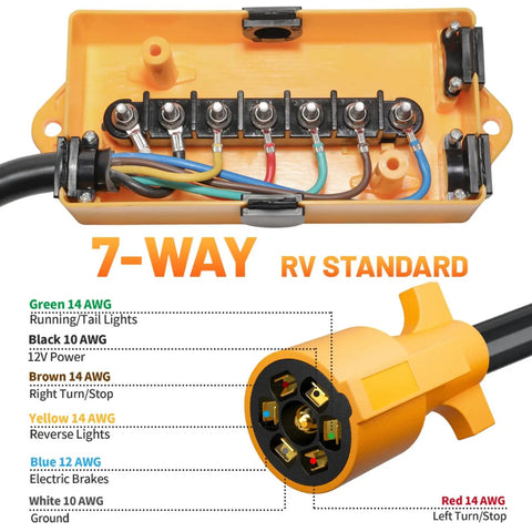 Heavy Duty 7 Way Inline Trailer Wiring Harness With 8 Foot Cord And 7 Terminal Junction Box featuring organized wiring colors.