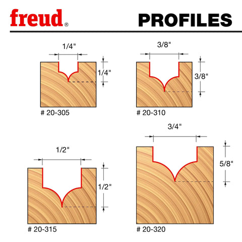 Radius V Groove Bit Set 4 Piece With 1/4 Inch Shanks For CNC Milling Durable TiCo Carbide Bits with groove profile diagrams