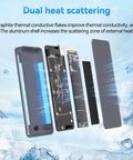 No Fuss Portable M.2 NVMe SATA SSD Enclosure USB 3.2 Type C 10Gbps showing dual heat scattering mechanism and aluminum shell.