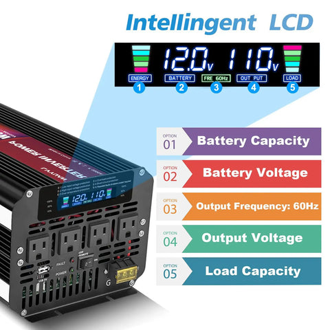 Beast Mode 5000 Watt Power Inverter with Four AC Outlets and Wireless Remote, displaying LCD features and output metrics.