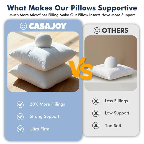 Comparison of Pack Of 2 12x20 Outdoor Pillow Inserts Water Resistant And Waterproof Lumbar Cushions with others