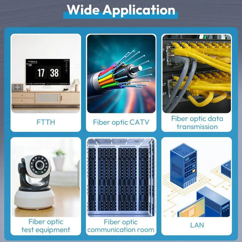 Diagram showing applications for 4 Pcs FC Male To LC Female VFL Fiber Optic Adapter Convertor And 4 Pcs Single Mode LC UPC Loopback Adapters.
