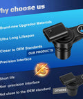 Dodge Camshaft Position Sensor Set Of 2 For Journey Avenger Caliber Dart Patriot Compass Cherokee Renegade And Chrysler 200 2.0L 2.4L L4 Engines Easy Plug And Play OE Replacement black plastic sensor shown