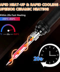 60W 110V Adjustable Temperature Soldering Iron Pen Workhorse Pro Grade Portable Welding Tool with fast heat up shown