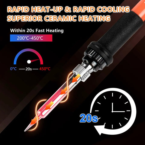 60W 110V Adjustable Temperature Soldering Iron Pen Workhorse Pro Grade Portable Welding Tool with fast heat up shown