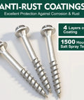 Ridiculously Tough Heavy Duty Joist Hanger Screws For Wood Framing Structural Fasteners Built Like A Tank showing anti-rust coatings.
